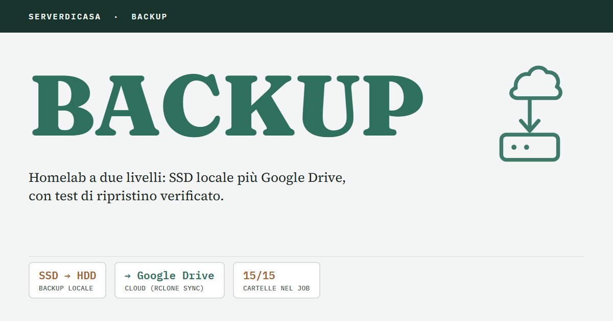 Backup homelab con Duplicati: guida pratica al setup